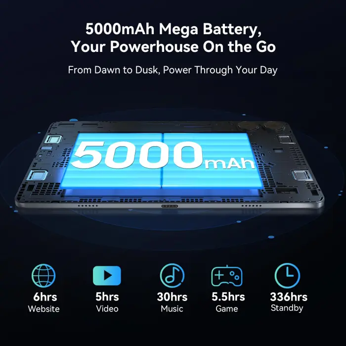 Tablet 2026 Latest Android 16 Tablets with 10.1 Inch Incell Display, 24GB RAM 256GB ROM /2TB TF, Gemini AI, T606 Octa-Core+8MP Camera, 5000mAh, Widevine L1, 2 in 1 Tablets with Keyboard Mouse Stylus - Image 3