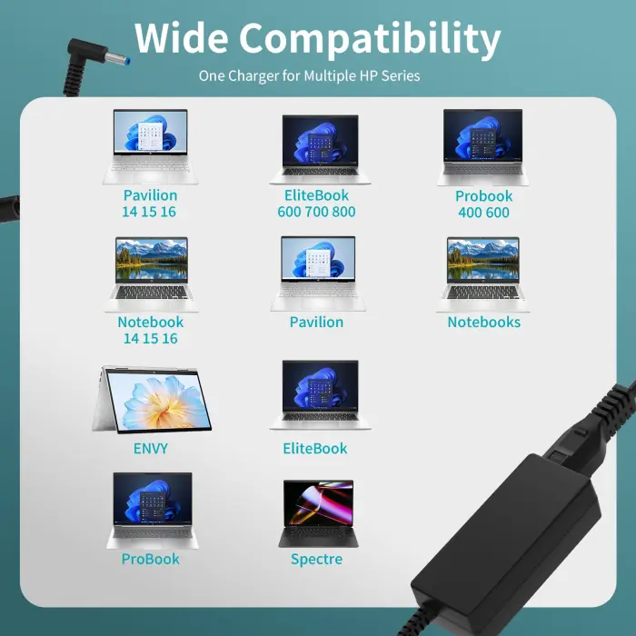 Laptop Charger for HP 65W Round Blue Tip, Replacement AC Adapter Power Supply for HP Pavilion 14 15 16, EliteBook 600 700 800, ProBook 400 600, Envy, Spectre Notebook - Image 5