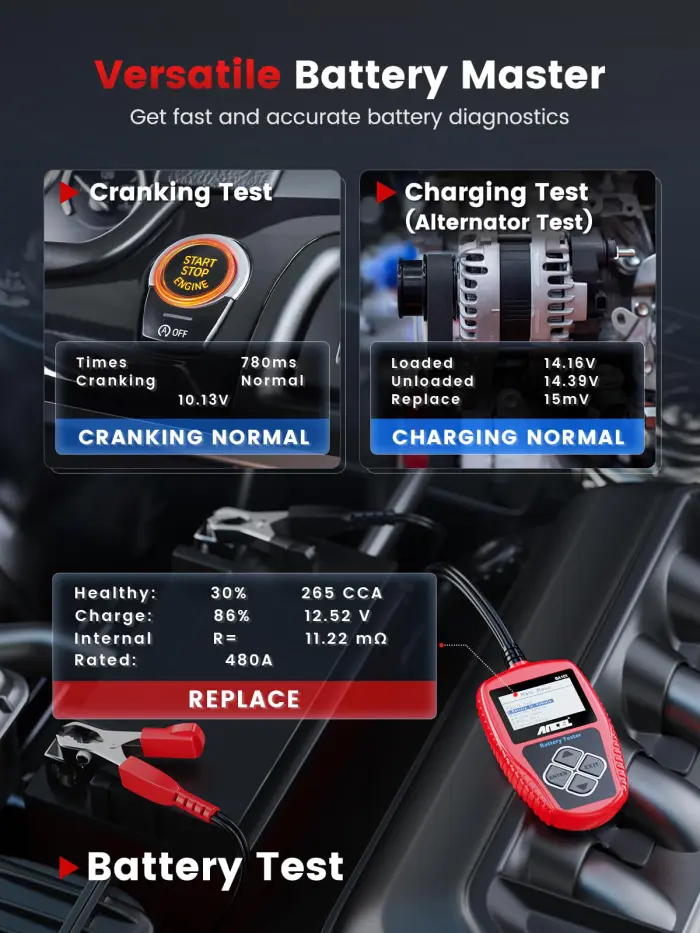ANCEL BA101 Car Battery Tester, 12V Digital Automotive Alternator Meter Diagnostic Tool,100-2000 CCA Load Capacity, Charging & Cranking Analyzer for Truck, Boat, RV, Marine Vehicle, and More - Image 9