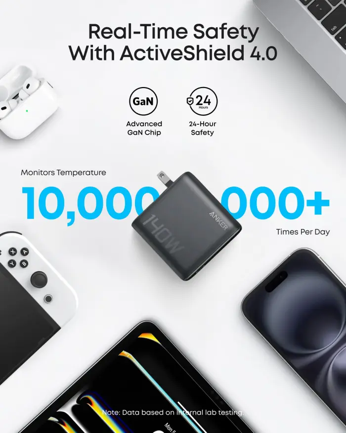 Anker Laptop Charger, 140W MAX 4-Port GaN USB C Charger, Fast Charging Power Adapter, Intuitive Touch Controls, for MacBook, iPhone 17/16 Series, iPad, Pixel, and More (Non-Battery) - Image 2