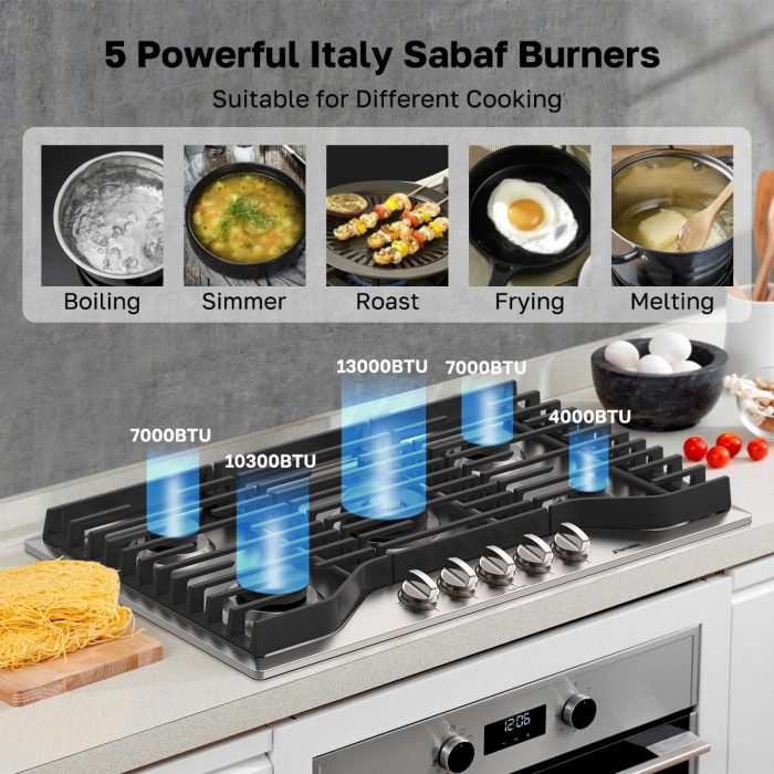 ThermoMate Heavy 36 Inch Gas Cooktop with 5 Italy Sabaf Power Burners, Built In Stove Top of 304 Stainless Steel, Gas Hob NG/LPG Convertible, Cooker with Thermocouple Protection CSA Certified - Image 7