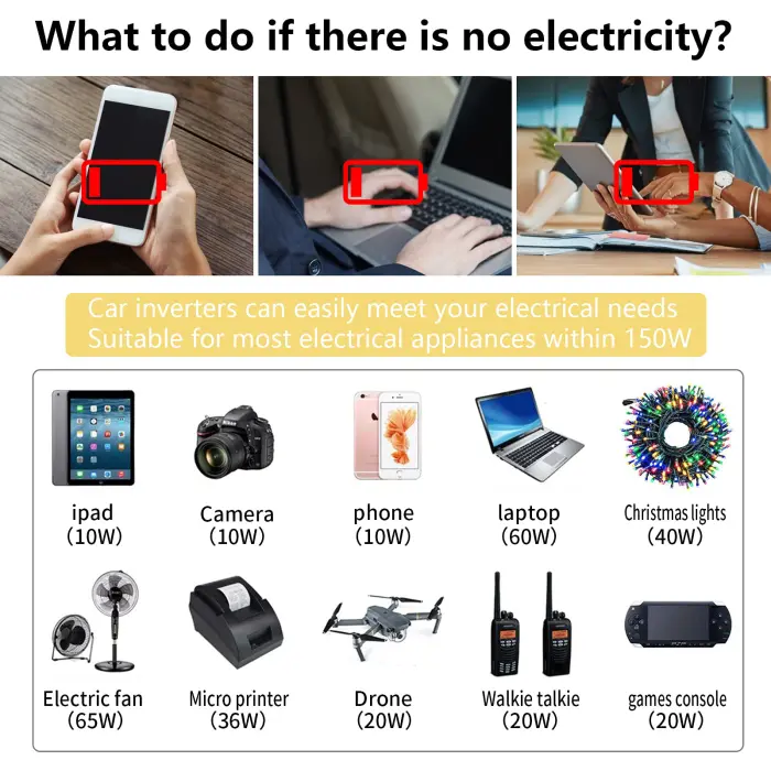 150W Power Inverter 12V DC to 110V AC Car Plug Adapter Outlet Converter with 3.1A Dual USB AC car Charger for Laptop Computer Black - Image 6