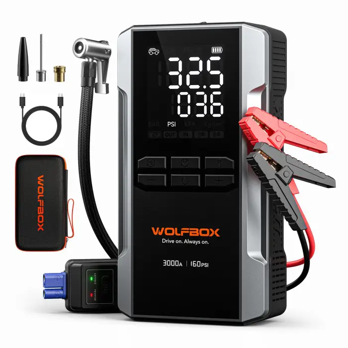 WOLFBOX 3000A Jump Starter with Air Compressor, 59.2Wh&160PSI Portable Car Battery Jump Starter with 65W Fast Charge, 12V Battery Pack (8L Gas 6L Diesel Engine) with Boost, Light and Jumper Cables - Image 1