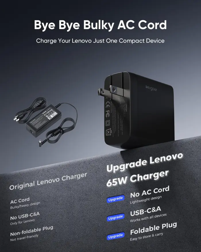 EG evgoer Lenovo Laptop Charger, 65W Laptop Charger for Lenovo IdeaPad S/U/Yoga/Flex Series & Miix and All USB-C Devices, Power Cord 4.0x1.7mm Barrel Plug - Image 8