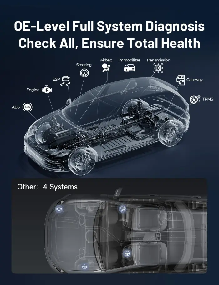 TOPDON TopScan Lite OBD2 Scanner Bluetooth, Bi-Directional Scanner Wireless All System Diagnostic Tool for iOS & Android, 8+ Hot Reset, Repair Guides, Check Engine Car Code Reader, Performance Test - Image 2