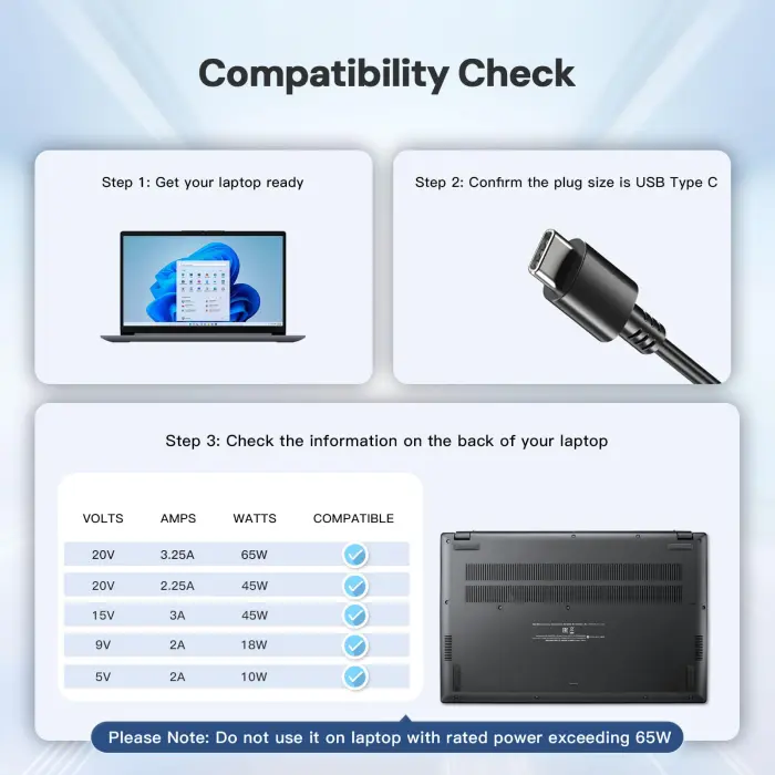 Dongerdi 65W USB-C Charger Fit for Acemagic AX15 AX16, Nimo N151 N151S N152 N153 N154 15.6" N171 17.3" Laptop - Image 5