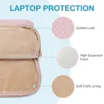 BAGSMART 15.6 Inch Laptop Case Sleeve Compatible with MacBook Pro 16 Inch,15.6 Inch HP,Dell,Acer Aspire,Asus Notebook, Lightweight Laptop Bag for Women with Shoulder Strap,Pocket,Handle, Pink - Image 4
