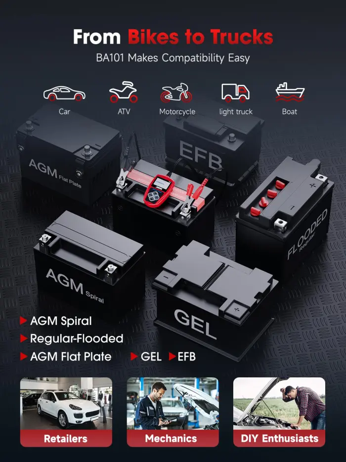 ANCEL BA101 Car Battery Tester, 12V Digital Automotive Alternator Meter Diagnostic Tool,100-2000 CCA Load Capacity, Charging & Cranking Analyzer for Truck, Boat, RV, Marine Vehicle, and More - Image 6