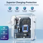 Mac Book Pro Charger- 140W USB C GaN Power Adapter with Magnetic 3 Cable (6.6FT) for MacBook Pro 14-inch 16-inch with M1/M2/M3/M4 Pro/Max Model (2021-2025 Model) Fast Charge Support - Image 8