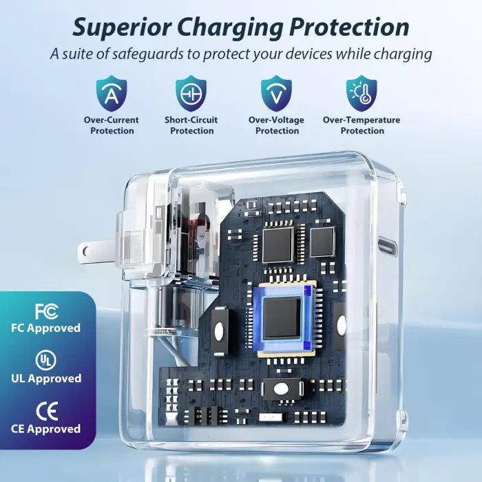 Mac Book Pro Charger- 140W USB C GaN Power Adapter with Magnetic 3 Cable (6.6FT) for MacBook Pro 14-inch 16-inch with M1/M2/M3/M4 Pro/Max Model (2021-2025 Model) Fast Charge Support - Image 8