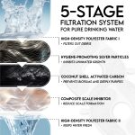 Veken Innovation Award Winner Stainless Steel Cat Water Fountain, 95oz/2.8L Automatic Pet Fountain Dog Water Dispenser with Replacement Filters & Silicone Mat, Gifts for Cats, Dogs (Silver) - Image 6