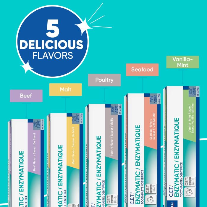 Virbac C.E.T. Enzymatic Toothpaste, Eliminates Bad Breath by Removing Plaque & Tartar Buildup, Best Pet Dental Care Toothpaste, Poultry Flavor, 2.5 oz tube - Image 3