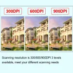 Ymiko A4 Document Scanner Portable High Resolution 900 DPI Multifunctional Handheld Image Scanner for Home Office Banking Library (Green) - Image 2