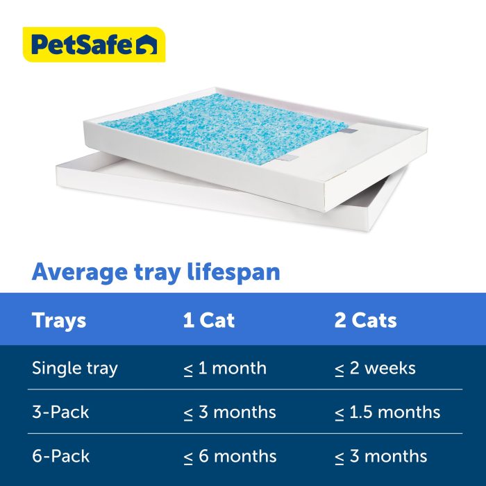 PetSafe ScoopFree Disposable Crystal Cat Litter Tray - Easy Cleaning Box - Refill Tray for Electric Litter Box - Fresh Scent - 4.3 lb Bags - 3 Pack - Image 4