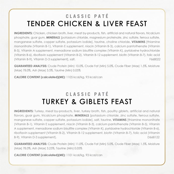 Fancy Feast Poultry and Beef Feast Classic Pate Collection Grain Free Wet Cat Food Variety Pack - (Pack of 30) 3 oz. Cans - Image 6