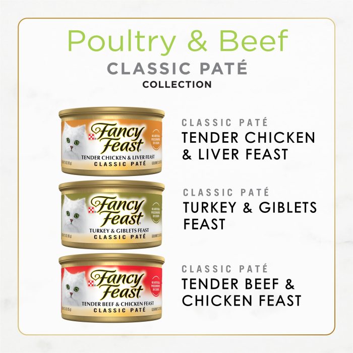 Fancy Feast Poultry and Beef Feast Classic Pate Collection Grain Free Wet Cat Food Variety Pack - (Pack of 30) 3 oz. Cans - Image 10