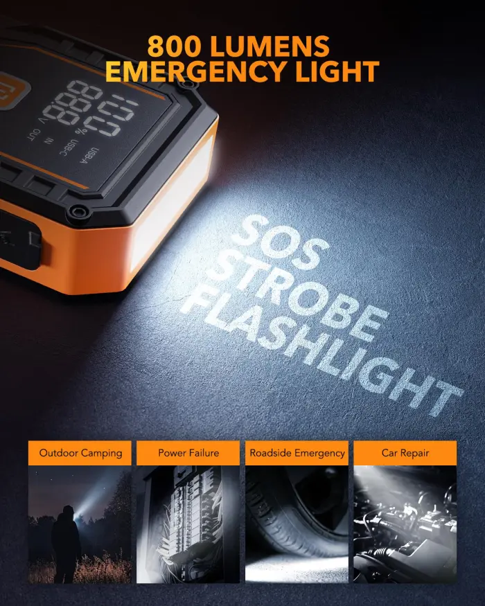 OXILAM Jump Starter 6000A for All Gas/12L Diesel, Car Battery Jumper Starter Portable, 12V Lithium Jump Box with Jumper Cables, LED Display, LED Light, Power Bank with USB, Type C Port - Image 2