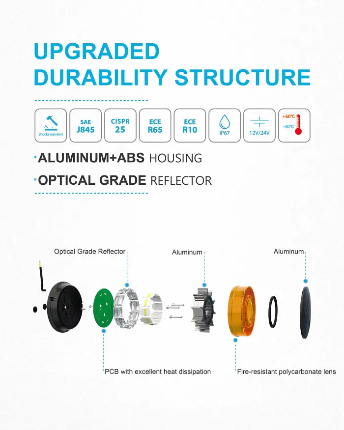 Agrieyes Amber Beacon Light 4.2Inch, Flashing Safety Warning Lights Permanent/Magnet Mount (Amber, Screw) - Image 8