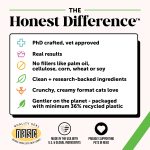 Cat Hairball Support Crunchy & Creamy Chews, Hairball Remedy Treats, Cat Furball Treatment, Supports Skin & Coat, Vitamins for Digestion, Chicken (30-Day Supply) - Image 4