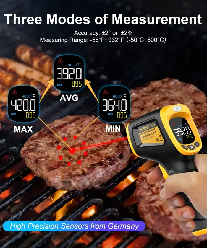 Infrared Thermometer Temperature Gun -58°F ~932°F, Digital Laser Thermometer Gun for Cooking, Pizza Oven, Grill & Engine, IR Thermometer Temp Gun with Adjustable Emissivity & Max-Min Measure - Image 5
