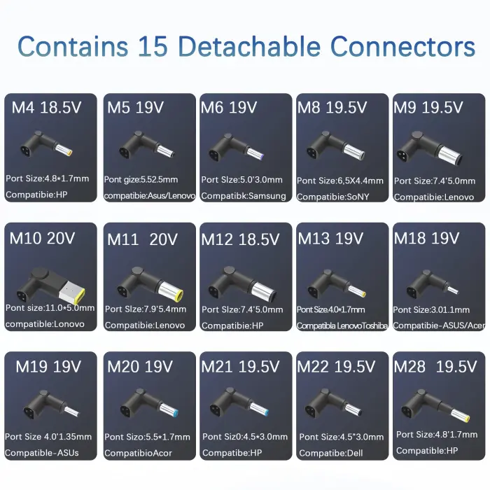 QFA 90W Universal Laptop Charger AC Adapter Compatible with Lenovo HP Dell Acer Asus Samsung IBM Sony Fujitsu Gateway Notebook Ultrabook Chromebook Computer Charger Power Supply Cord with 15 Tips - Image 6