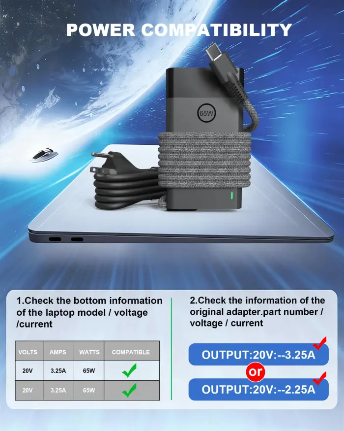 STJJNNWI 65W USB Type C Laptop Charger Compatible with HP Envy x360, EliteBook 840, Spectre x360, Zbook Firefly, Omnibook, ProBook, Chromebook, Elite x2 USBC Computer AC Power Cord - Image 3