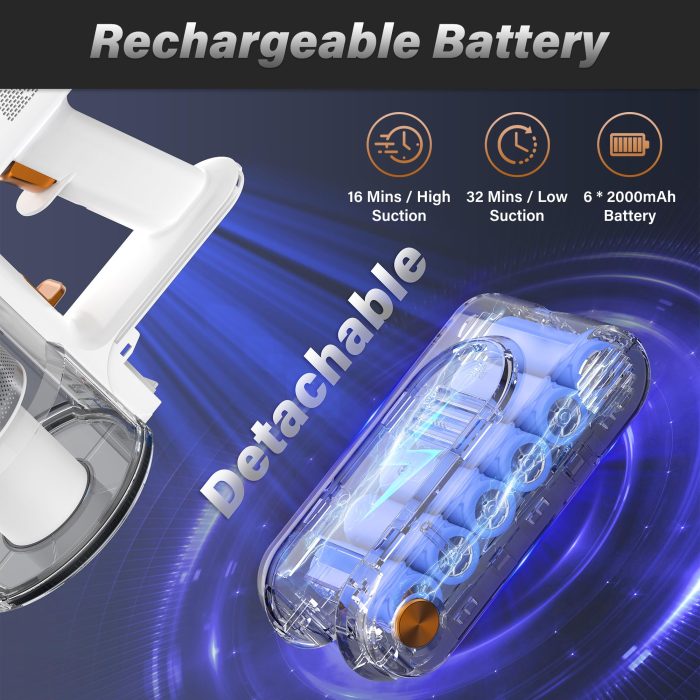 Tikom V500 Cordless Vacuum Cleaner for Home, 40000Pa/450W Stick Vacuum with LED Touch Screen, Charging Wall Dock, Anti-Tangle, Lightweight Handheld Vacuum for Pet Hair, Hard Floor, Carpet - Image 6