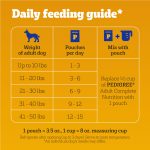 Pedigree Choice Cuts in Gravy Adult Soft Wet Dog Food Variety Pack, 3.5 oz. Pouches, 30-Count - Image 4
