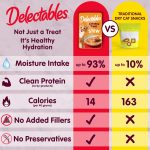 Hartz Delectables Stew Lickable Wet Cat Treats for Adult & Senior Cats, Variety Pack, 1.4 Ounce (Pack of 12) - Image 8