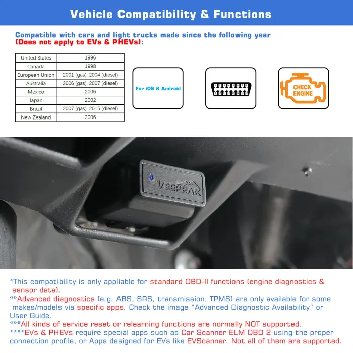Veepeak OBDCheck BLE+ Bluetooth OBD II Scanner for iOS & Android, Car Check Engine Code Reader Wireless OBD Diagnostic Scan Tool - Image 6