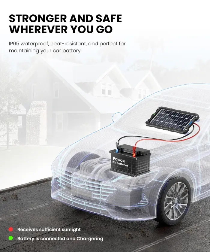 POWOXI Upgraded 7.5W-Solar-Battery-Trickle-Charger-Maintainer-12V Portable Waterproof Solar Panel Trickle Charging Kit for Car, Automotive, Motorcycle, Boat, Marine, RV,Trailer, Snowmobile, etc. - Image 5