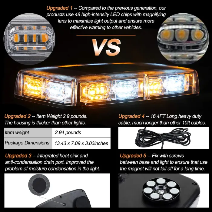 ASPL [Upgraded 5] 48LED Roof Top Strobe Lights, High Visibility Emergency Safety Warning LED Mini Strobe Light bar with Magnetic Base for 12-24V Snow Plow, Trucks, Construction Vehicles (Amber/White) - Image 6