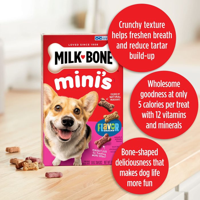 Milk-Bone Mini's Flavor Snacks Dog Treats, 36 Ounce - Image 5