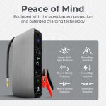 HALO Bolt Air 58830 Portable Car Battery Jump Starter | 100 PSI Air Compressor, 58.8Wh USB Power Bank, Emergency Floodlight & Charger, Jumps Cars SUVs & Trucks, Inflates Tires, TSA Approved — Gray - Image 5