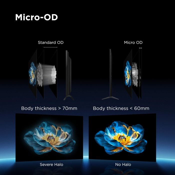 TCL 85 Inch Class QM7K Series | Mini LED QLED 4K HDR | 85QM7K, 2025 Model (Renewed) - Image 3