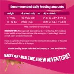 Purina Friskies Gravy Swirlers With Flavors of Chicken, Salmon and Gravy Dry Cat Food - 3.15 lb. Bag - Image 8