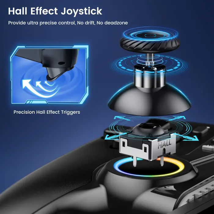 OKETY Switch 2 Controllers for Nintendo Switch 1/2/OLED/iPhone - Android, Switch 2 Pro Controller Replacement, One-Piece Wireless Switch Handheld Joypad with Turbo/Programmable/Vibration - Image 7