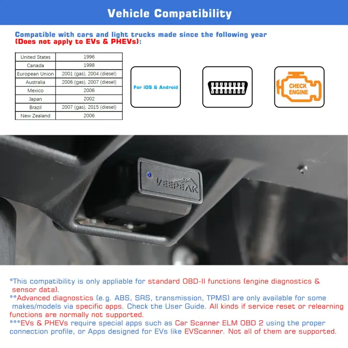 Veepeak OBDCheck BLE Bluetooth OBD II Scanner for iOS & Android, Car Wireless Check Engine Light Code Reader Diagnostic Tool - Image 5