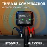 NOCO GENIUS2X2: 4A 2-Bank Smart Battery Charger (2A/Bank) - 6V/12V Automatic Maintainer, Trickle Charger & Desulfator with Overcharge Protection & Temperature Compensation – For Lead-Acid & Lithium - Image 6