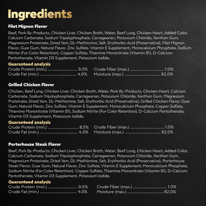 Cesar Wet Dog Food Classic Loaf in Sauce Grilled Chicken, Filet Mignon, Porterhouse Steak, Beef, Chicken & Liver and Turkey Variety Pack 3.5 oz. Easy Peel Trays (36 Count, Pack of 1) - Image 6