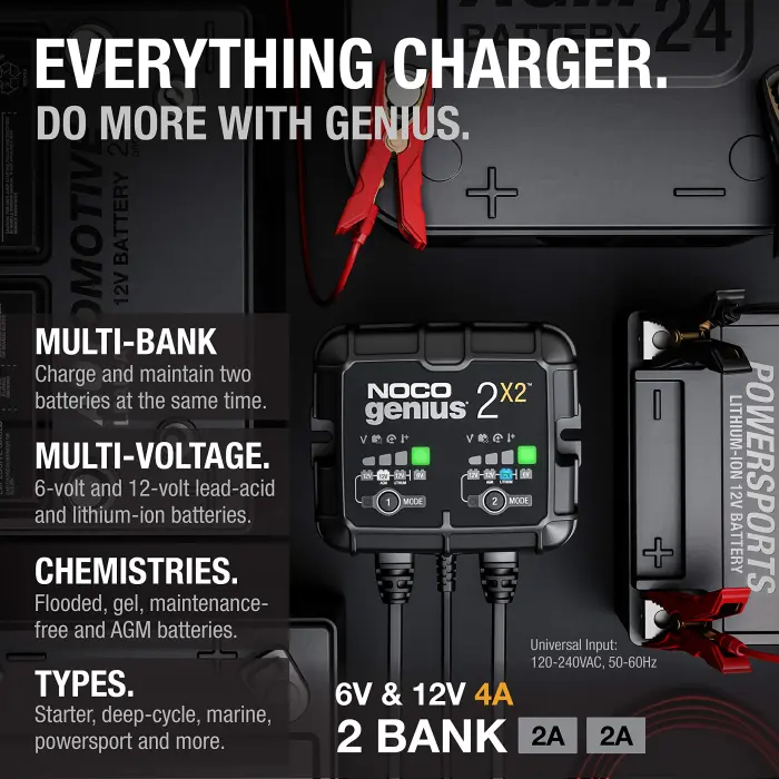 NOCO GENIUS2X2: 4A 2-Bank Smart Battery Charger (2A/Bank) - 6V/12V Automatic Maintainer, Trickle Charger & Desulfator with Overcharge Protection & Temperature Compensation – For Lead-Acid & Lithium - Image 5