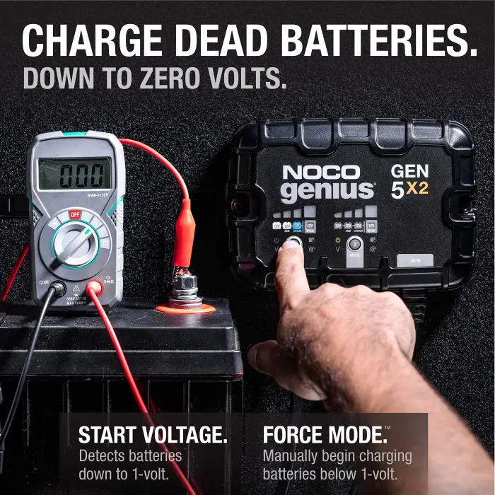 NOCO Genius GEN5X2: 2-Bank, 10A Onboard Battery Charger - 5A Per Bank, 12V Waterproof Marine Charger with Overcharge Protection & Temperature Compensation – for Lead-Acid & Lithium Batteries - Image 6