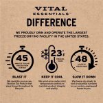 Vital Essentials Single Ingredient Beef Liver Dog Treats, 2.1 oz | Freeze-Dried Raw | Premium Quality High Protein Training Treats | Grain Free, Gluten Free, Filler Free - Image 5