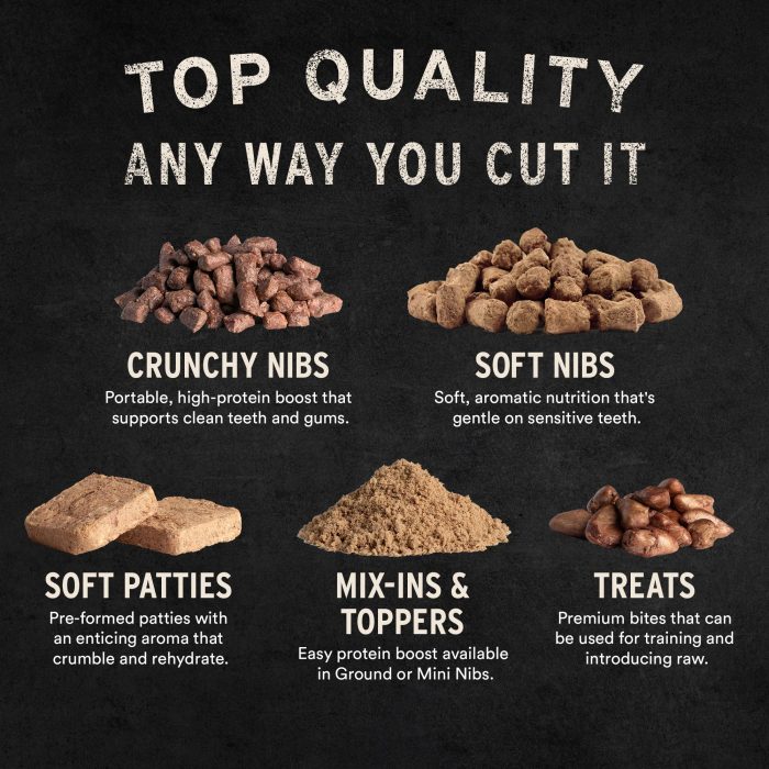 Vital Essentials Single Ingredient Beef Liver Dog Treats, 2.1 oz | Freeze-Dried Raw | Premium Quality High Protein Training Treats | Grain Free, Gluten Free, Filler Free - Image 2