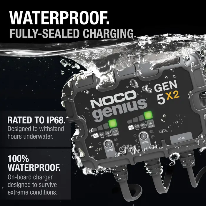 NOCO Genius GEN5X2: 2-Bank, 10A Onboard Battery Charger - 5A Per Bank, 12V Waterproof Marine Charger with Overcharge Protection & Temperature Compensation – for Lead-Acid & Lithium Batteries - Image 8