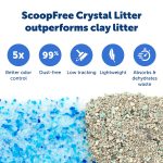 PetSafe ScoopFree Disposable Crystal Cat Litter Tray - Easy Cleaning Box - Refill Tray for Electric Litter Box - Fresh Scent - 4.3 lb Bags - 3 Pack - Image 5