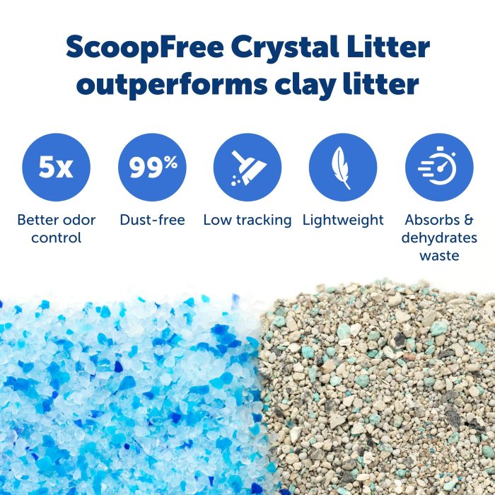 PetSafe ScoopFree Disposable Crystal Cat Litter Tray - Easy Cleaning Box - Refill Tray for Electric Litter Box - Fresh Scent - 4.3 lb Bags - 3 Pack - Image 5