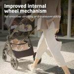 Maxi-Cosi Zelia™ Luxe 5-in-1 Modular Travel System - Image 30
