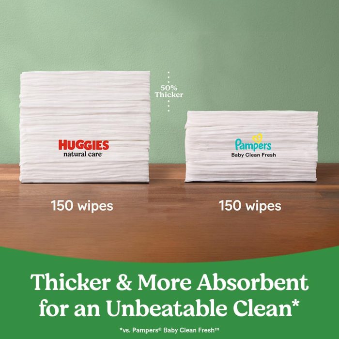 Huggies Natural Care Sensitive Baby Wipes, Hypoallergenic, 99% Purified Water, 3 Refill Packs (624 Wipes Total) - Image 7