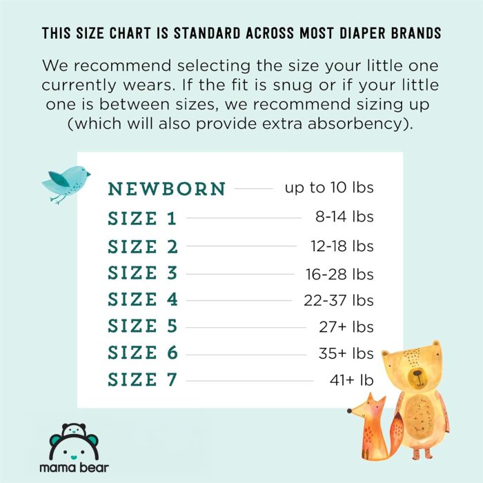 Amazon Brand - Mama Bear Gentle Touch Diapers, Size 5, 132 Count (4 packs of 33) - Image 6